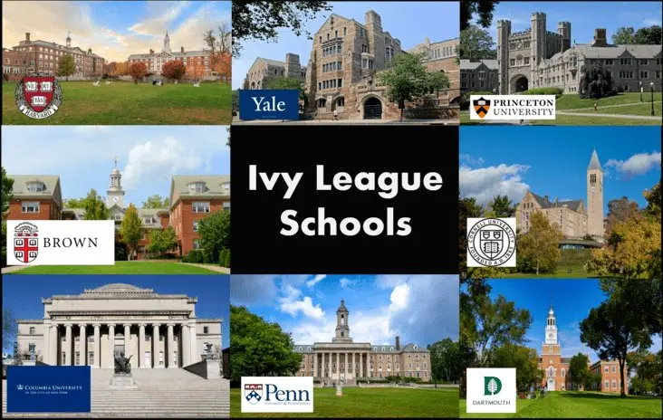 best sports for ivy league admissions